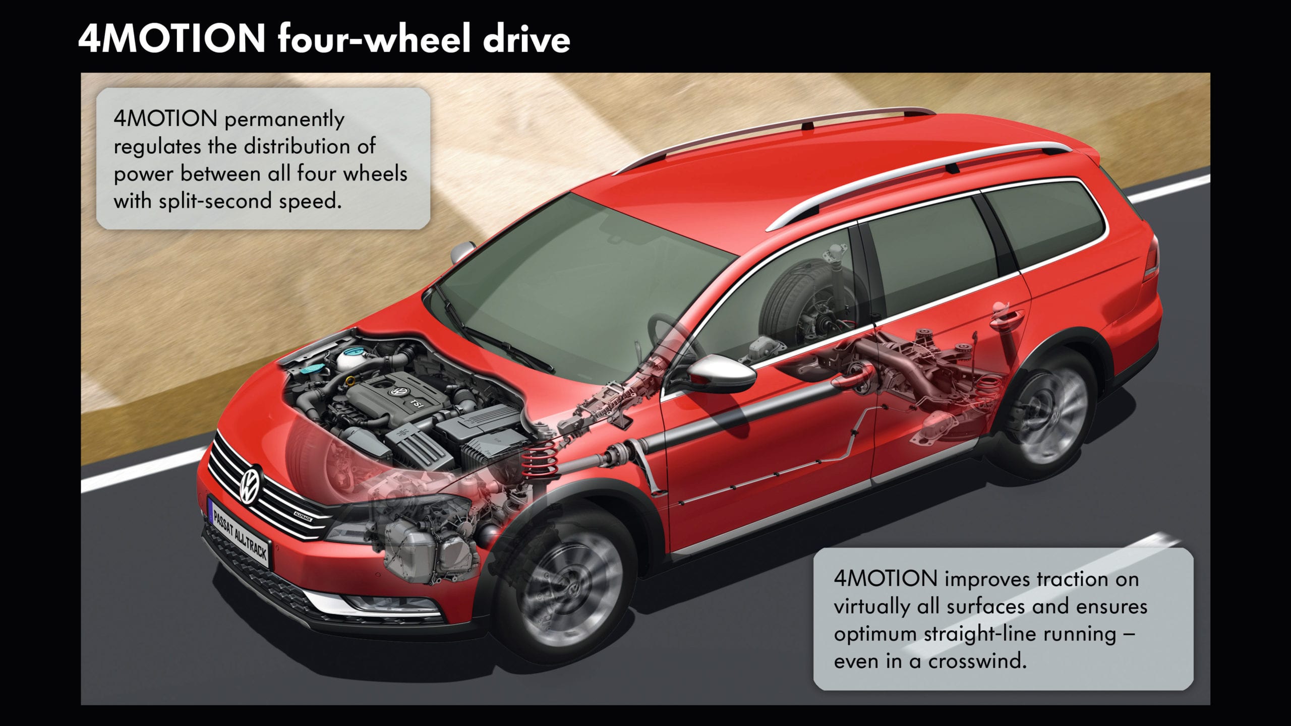 Technický průřez starším systémem Volkswagen 4MOTION