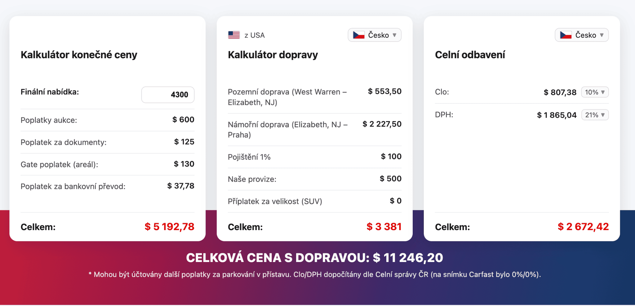 Top 5 platforem pro nákup auta z USA v roce 2026